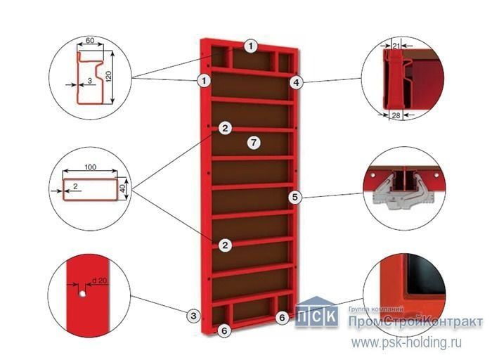 Щит линейный стальной 0,80х3,00 опалубочной системы PSK-DELTA (профиль 3 мм)